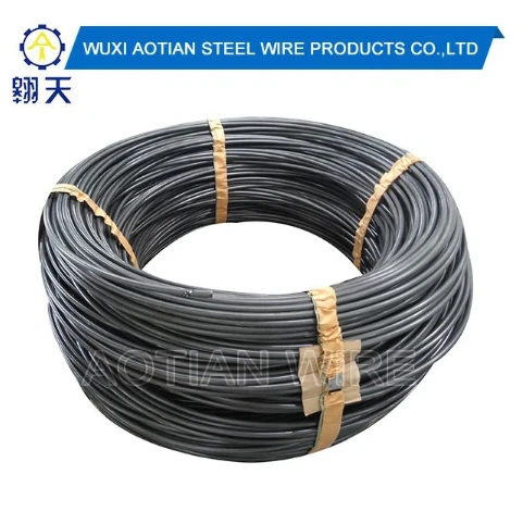 Cold Drawn Wire SWCH35K.